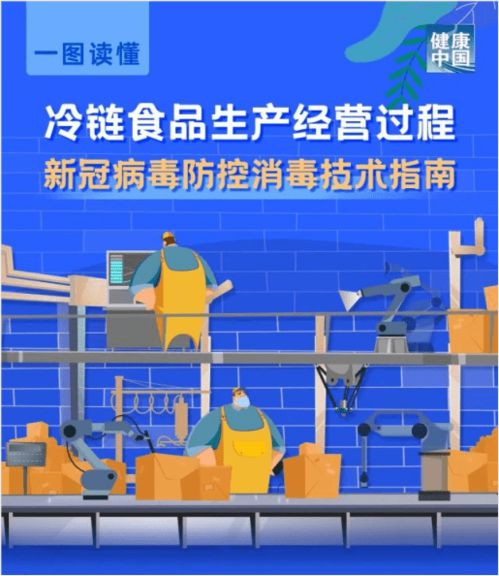 冷链技术研发 推动冷链食品新冠病毒防控的科技创新路径